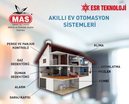 akilli ev